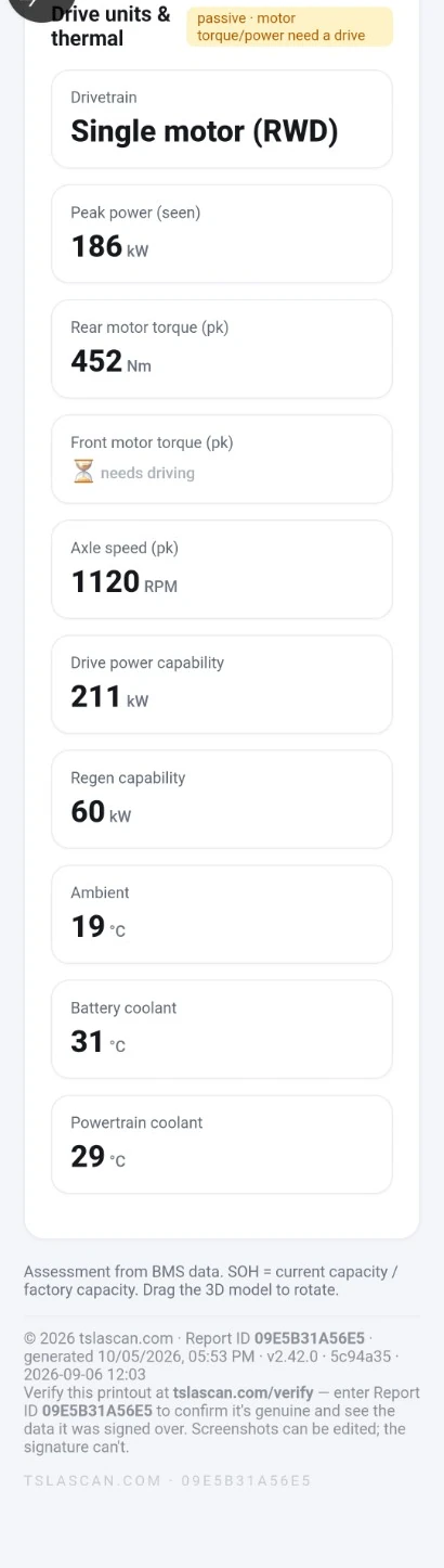 Sample Tesla drive unit and thermal data report