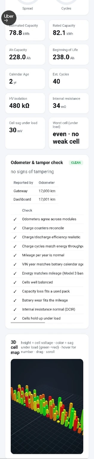 Sample Tesla battery capacity, odometer consistency and 3D cell map report